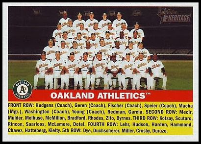 236 Oakland Athletics